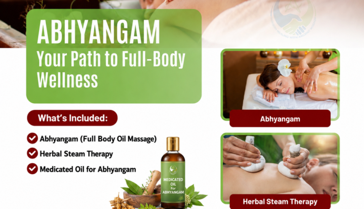 Abhyangam