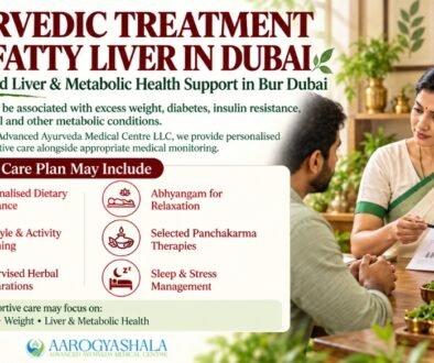 Ayurvedic treatment for Fatty Liver in Dubai