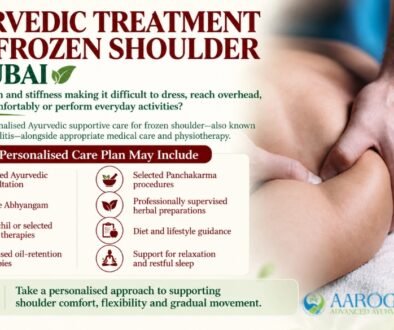 Ayurvedic treatment for Frozen Shoulder in Dubai