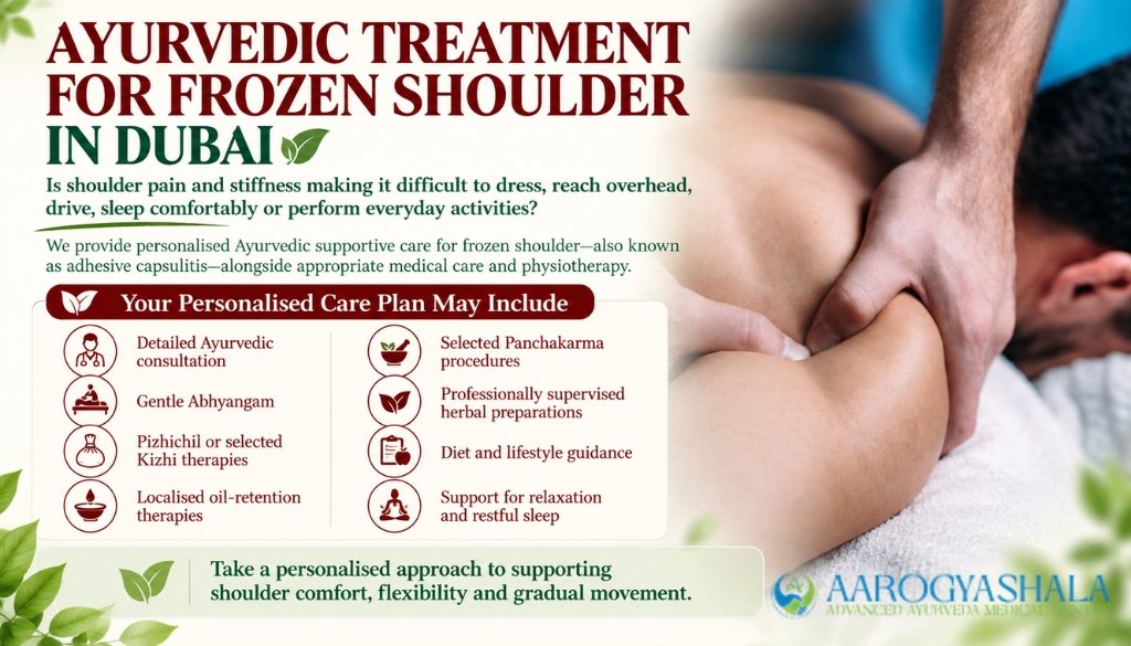 Ayurvedic treatment for Frozen Shoulder in Dubai