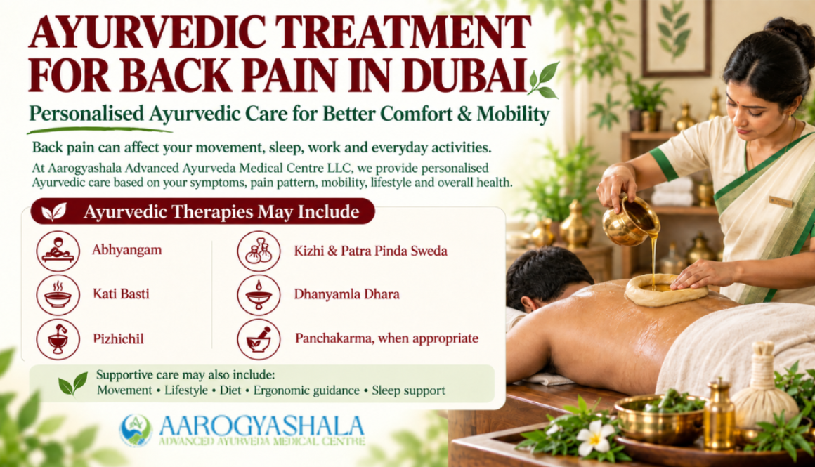 Ayurvedic treatment for Back Pain in Dubai