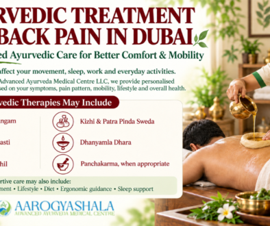 Ayurvedic treatment for Back Pain in Dubai